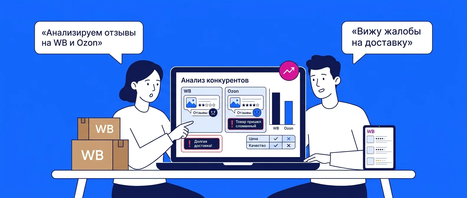 Анализ отзывов конкурентов на Wildberries и Ozon в 2026 году: пошаговая инструкция