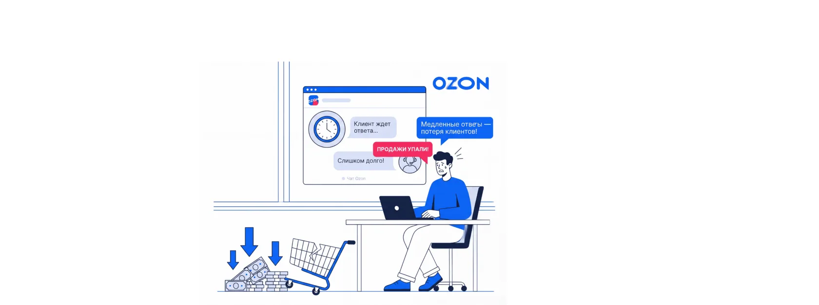 Почему вы теряете продажи из-за медленных ответов в Ozon