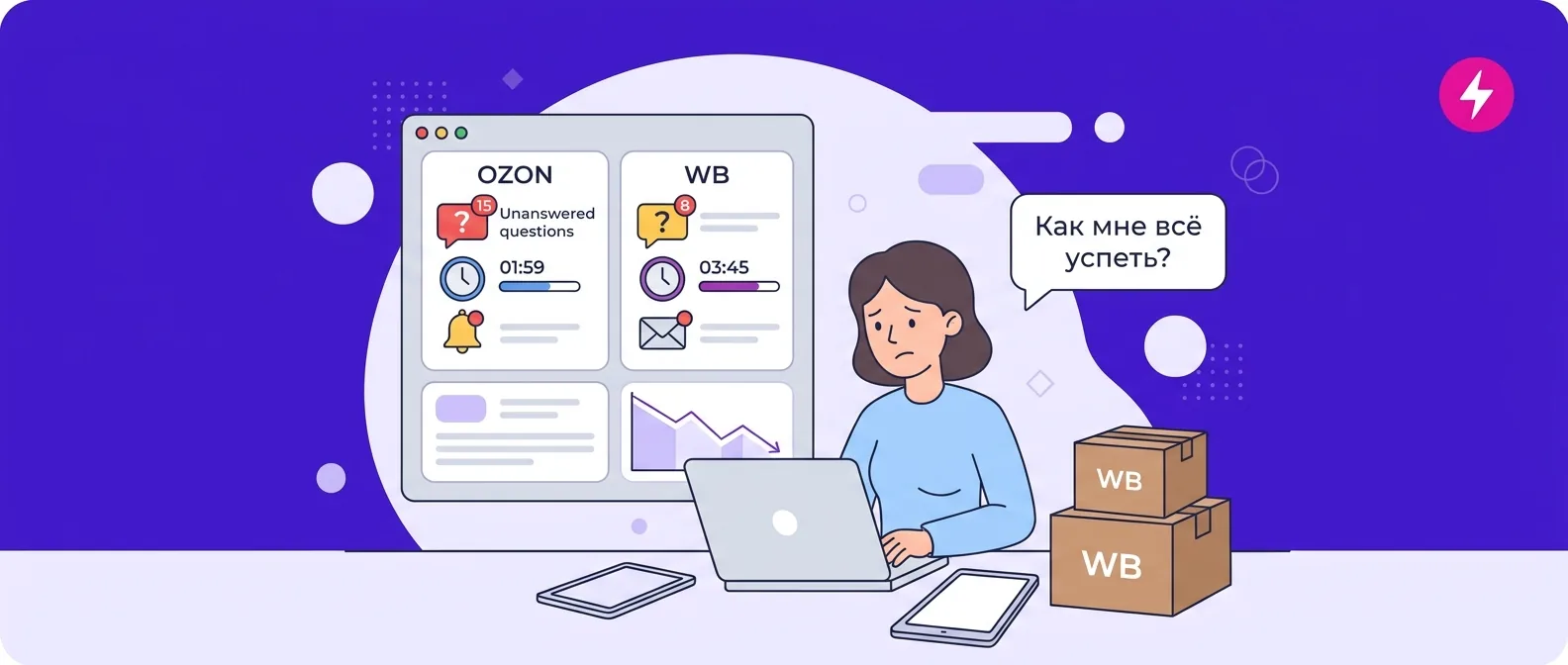 Срок ответа на вопросы покупателей Ozon и Wildberries в 2026 году